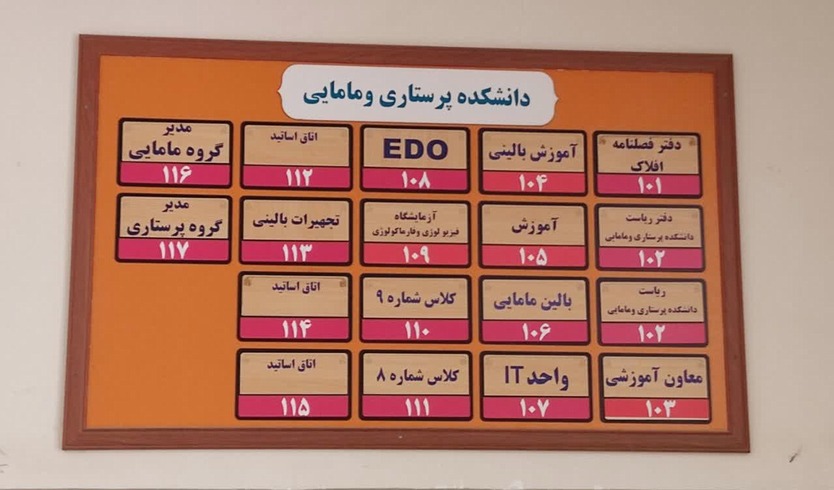 گروه های آموزشی